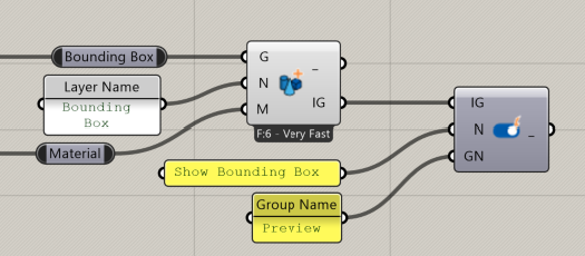 Toggle Geometry (TG)